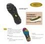 vibram-zool-onder-grubs-stalking-en-grubs-snowline-8.5-en-grubs-ptarmigan